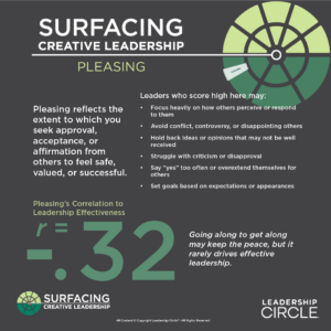 Surfacing Creative Leadership Pleasing Infographic