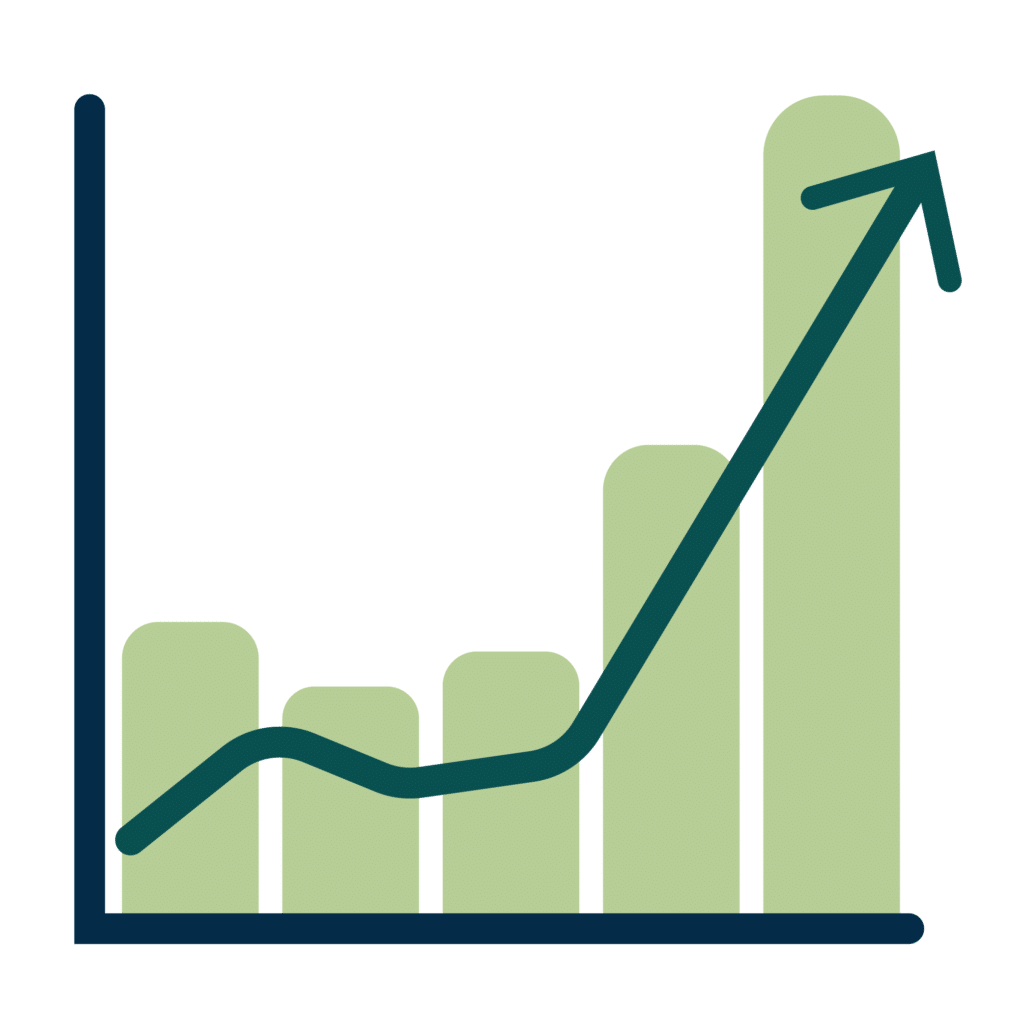 The Leadership Circle Profile (LCP) 360 Certification