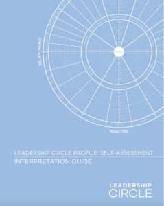 LCgo-LCP - How to Deliver - Leadership Circle®