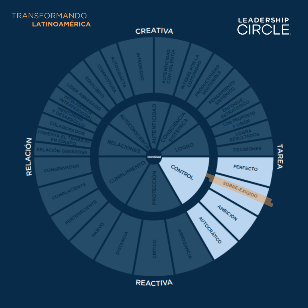 ¿Cómo sabrás que ya eres suficiente? Liderar sin perderse en la sobre-exigencia